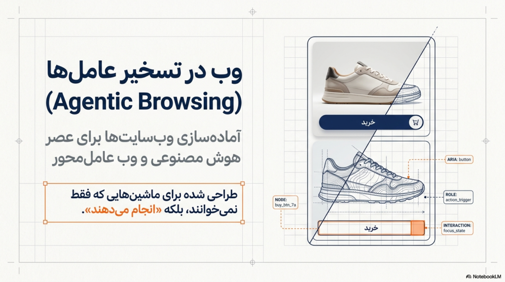 Agentic Browsing چیست